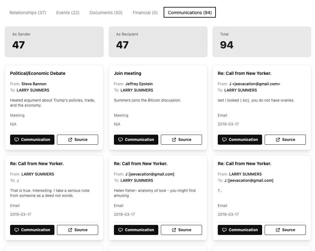 Communications Search